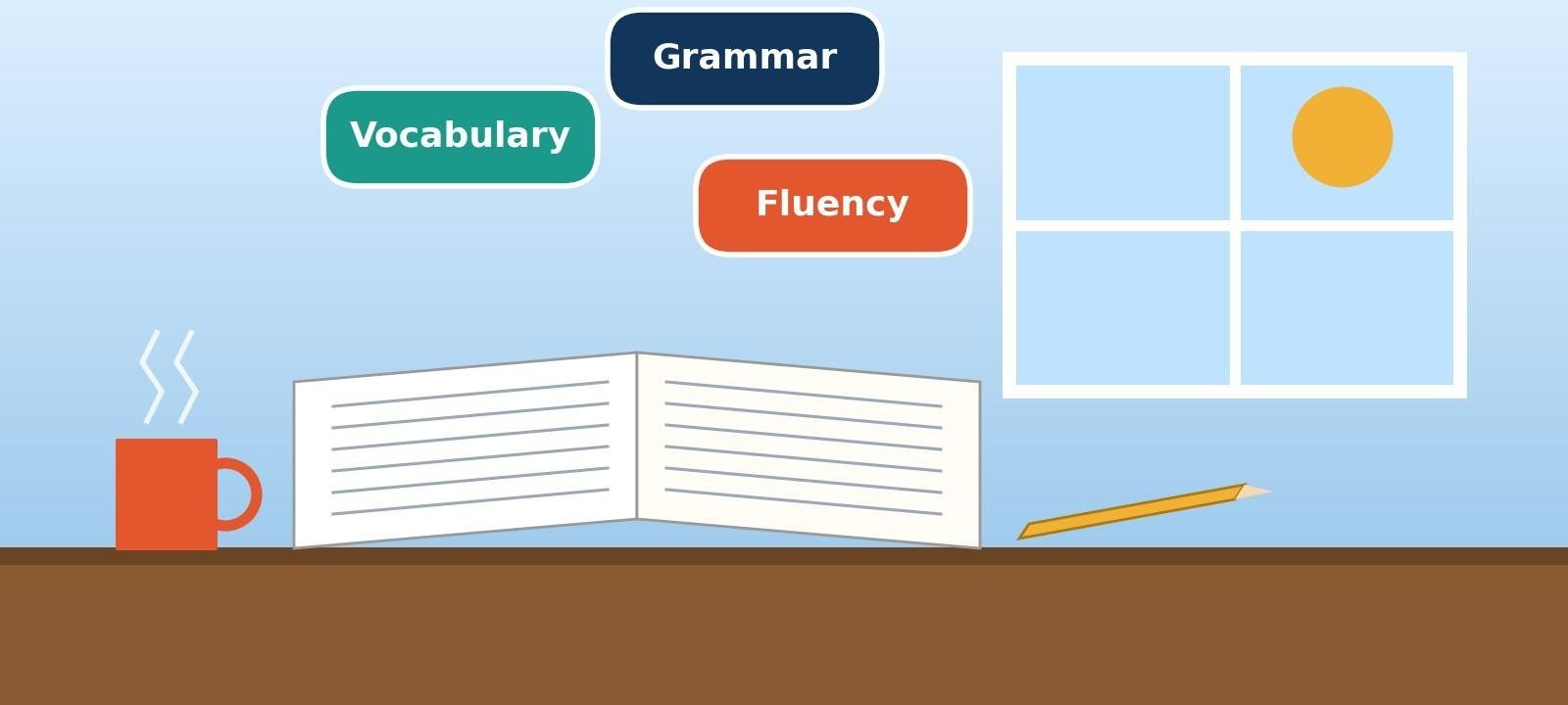 how to improve English for exams